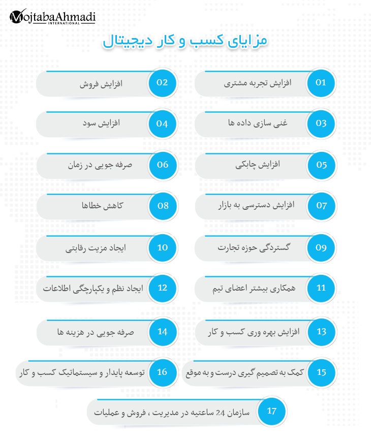 مزایای کسب و کار دیجیتال